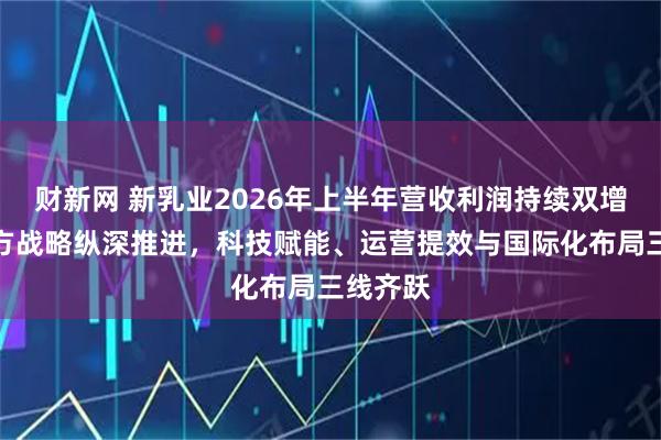 财新网 新乳业2026年上半年营收利润持续双增：鲜立方战略纵深推进，科技赋能、运营提效与国际化布局三线齐跃